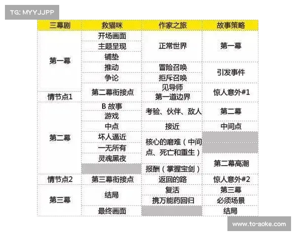 法甲联赛中传中进攻战术解析及其对比赛节奏的深远影响